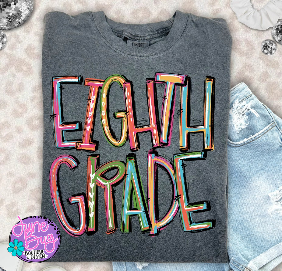 Pixie Grade Levels
