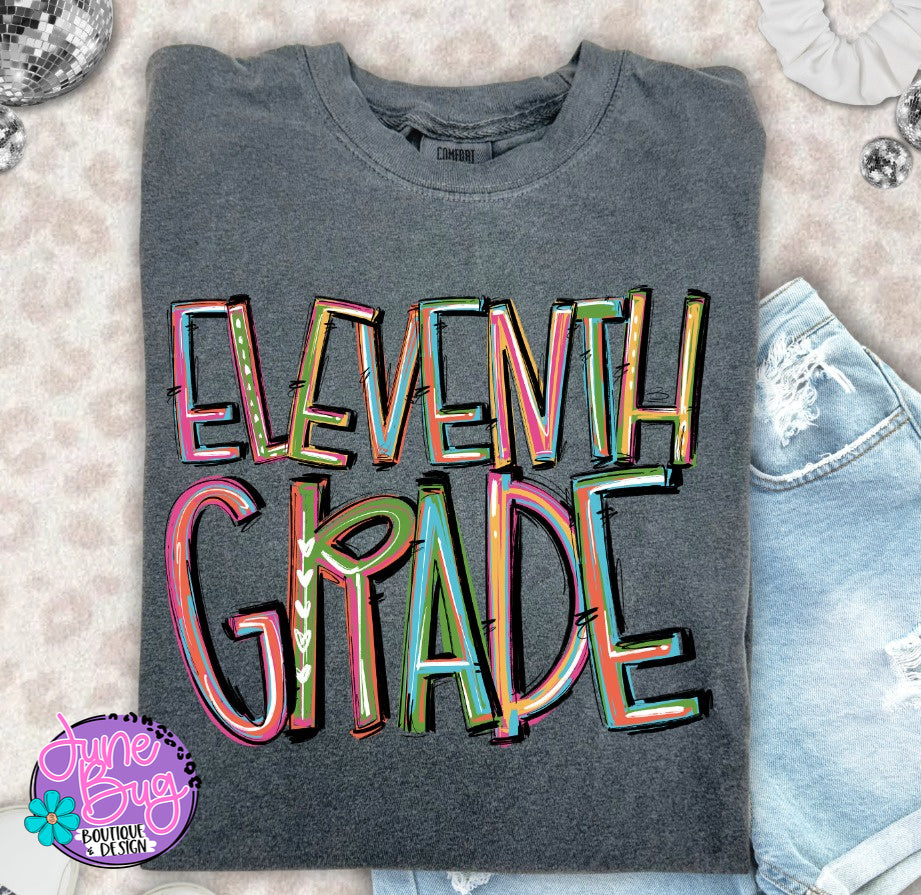 Pixie Grade Levels
