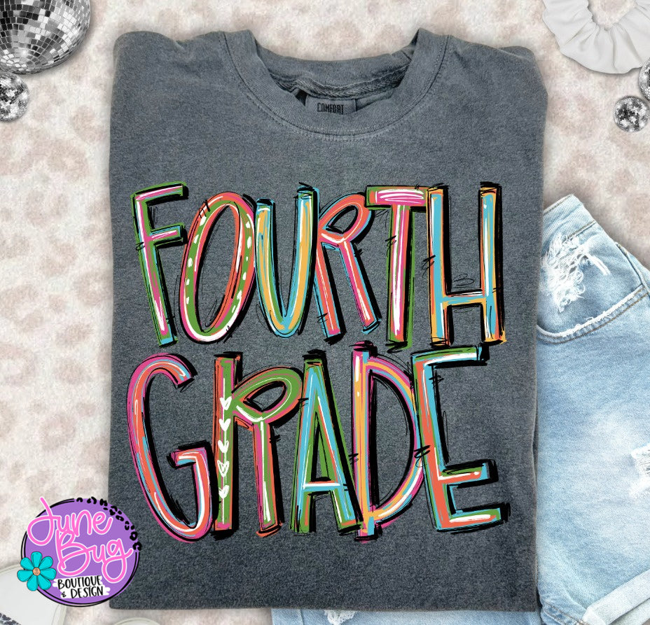 Pixie Grade Levels
