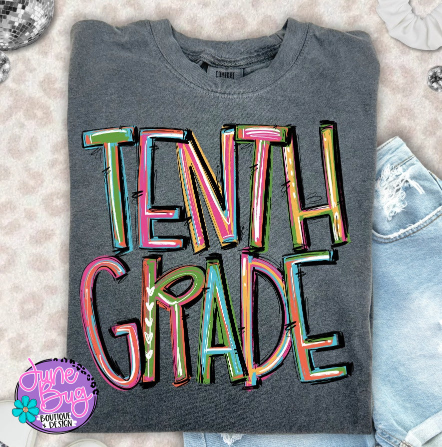 Pixie Grade Levels