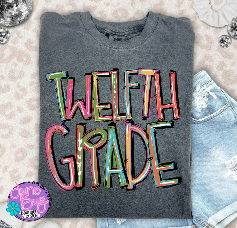 Pixie Grade Levels